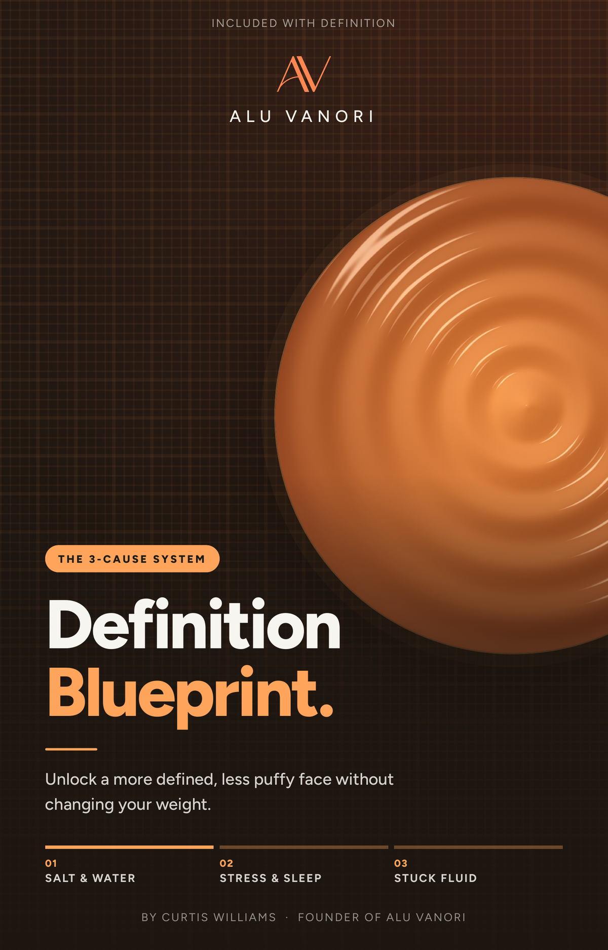 The Definition Blueprint